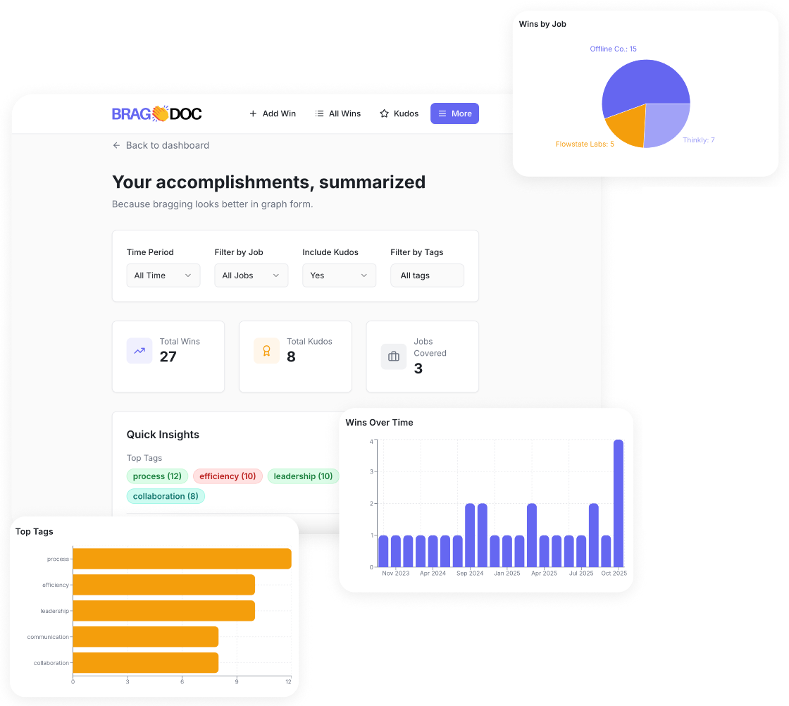 BragDoc_See your progress_6