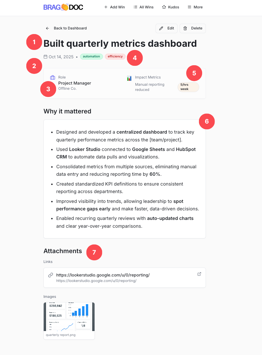 brag document entry example